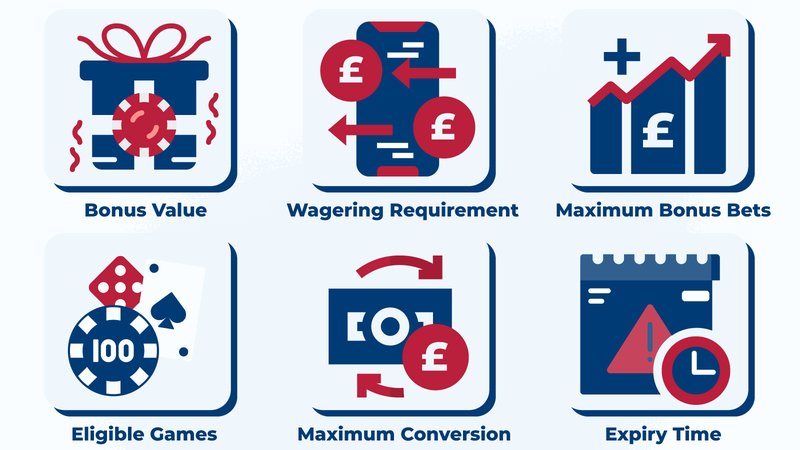 Winbeast Casino Review: A Closer Look at UK No Deposit Bonus Offers
